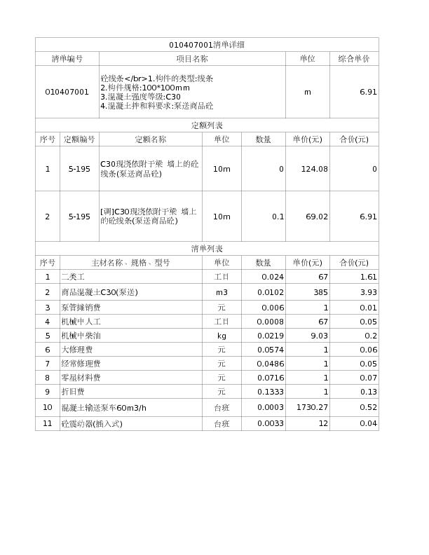 010407001  砼线条</br>1.构件的类型:线条
