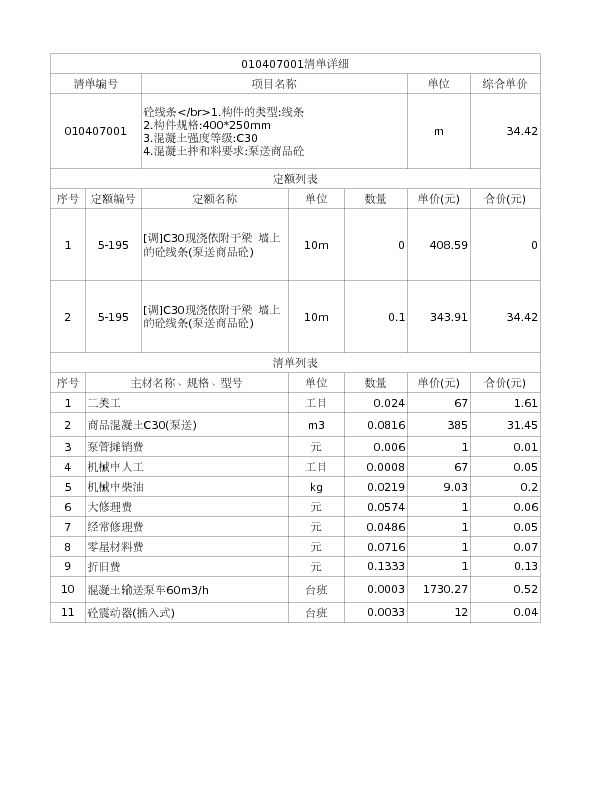 010407001  砼线条</br>1.构件的类型:线条
