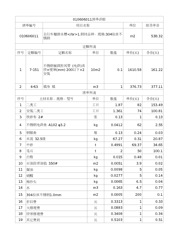 010606011  自行车棚排水槽</br>1.钢材品种、规格:304拉丝不锈钢