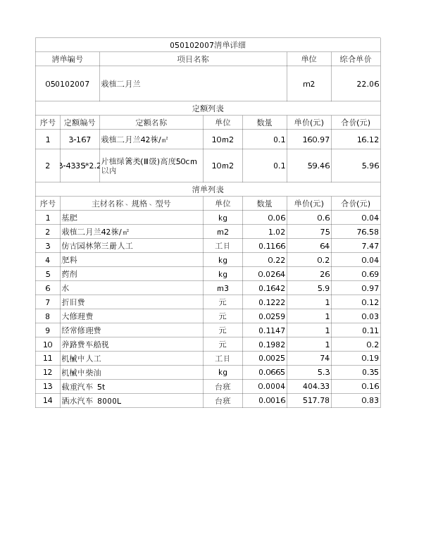 050102007  栽植二月兰