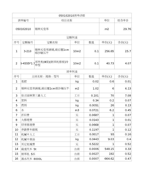 050102010  铺种天堂草