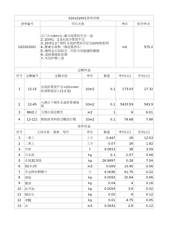 020102001  过门石</br>1.:素水泥浆结合层一道
