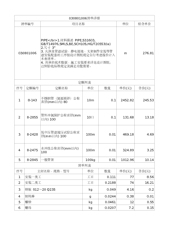 030801006  PIPE</br>1.材料描述 PIPE,S31603, GB/T14976,SMLS,BE,SCH10S,HG/T20553(Ia)