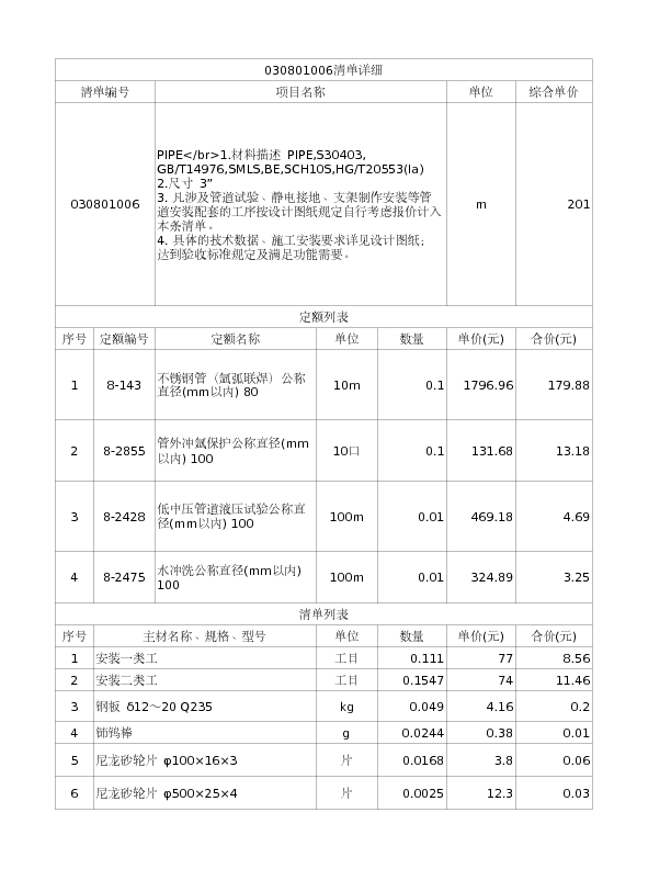 030801006  PIPE</br>1.材料描述 PIPE,S30403, GB/T14976,SMLS,BE,SCH10S,HG/T20553(Ia)