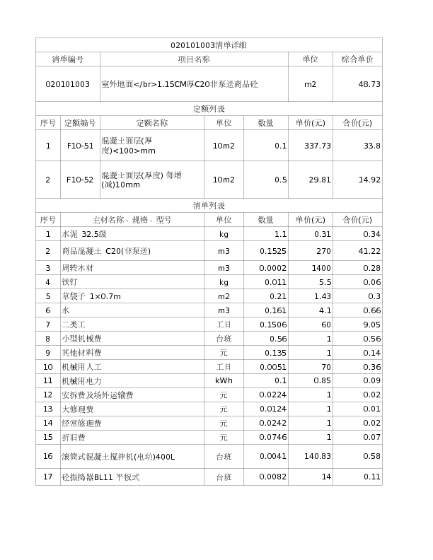 020101003  室外地面</br>1.15CM厚C20非泵送商品砼