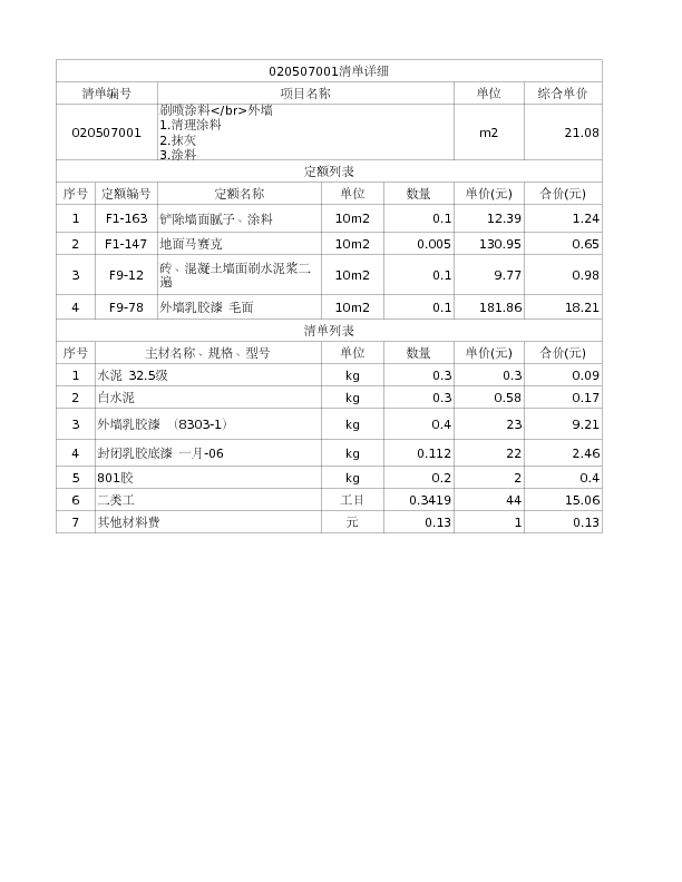 020507001  刷喷涂料</br>外墙