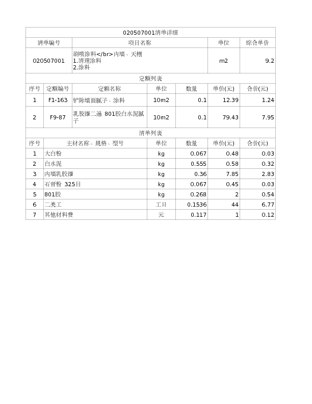 020507001  刷喷涂料</br>内墙、天棚