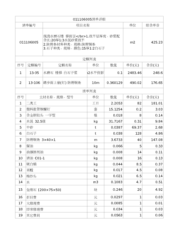 011106005  现浇水磨石楼 梯面层</br>1.找平层厚度、砂浆配合比:20厚1:3水泥砂浆找平
