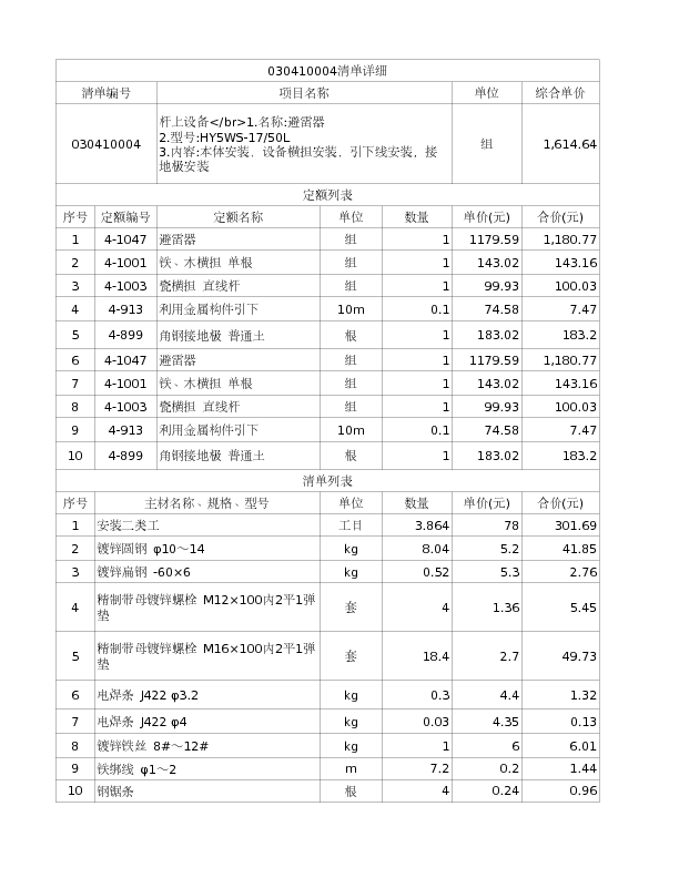 030410004  杆上设备</br>1.名称:避雷器
