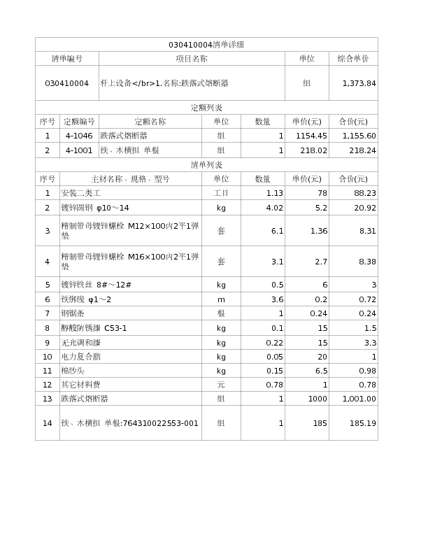 030410004  杆上设备</br>1.名称:跌落式熔断器