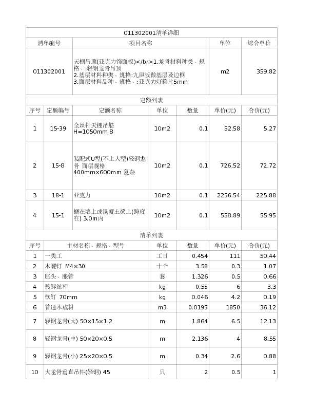 011302001  天棚吊顶(亚克力饰面板)</br>1.龙骨材料种类、规格、:轻钢龙骨吊顶
