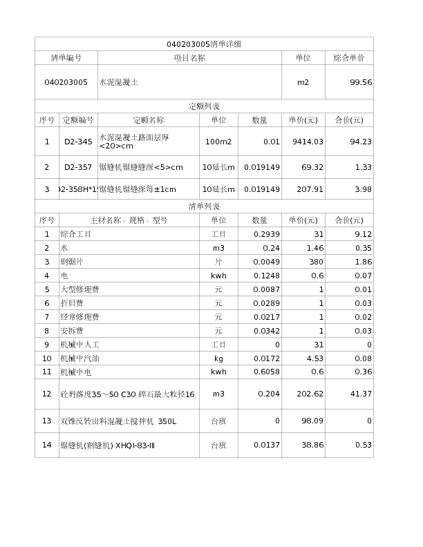 040203005  水泥混凝土