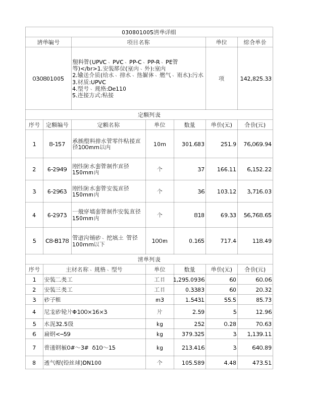 030801005  塑料管(UPVC、PVC、PP-C、PP-R、PE管等)</br>1.安装部位(室内、外):室内
