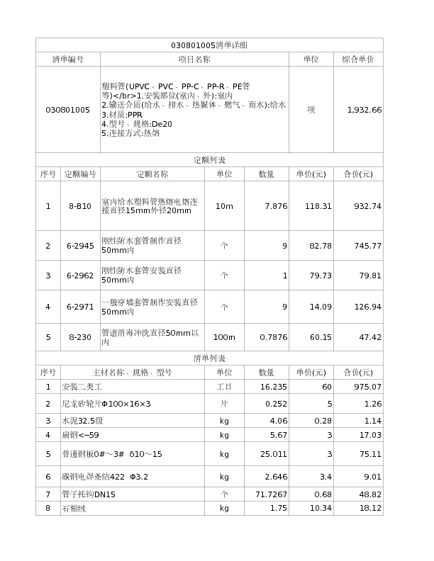 030801005  塑料管(UPVC、PVC、PP-C、PP-R、PE管等)</br>1.安装部位(室内、外):室内
