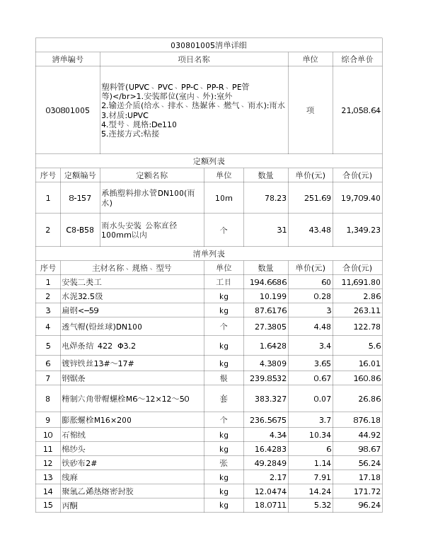 030801005  塑料管(UPVC、PVC、PP-C、PP-R、PE管等)</br>1.安装部位(室内、外):室外
