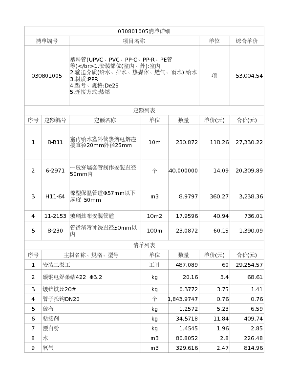 030801005  塑料管(UPVC、PVC、PP-C、PP-R、PE管等)</br>1.安装部位(室内、外):室内
