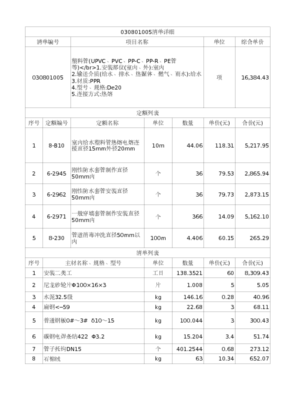 030801005  塑料管(UPVC、PVC、PP-C、PP-R、PE管等)</br>1.安装部位(室内、外):室内
