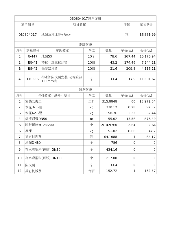 030804017  地漏及预埋件</br>