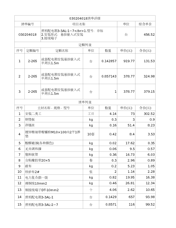 030204018  照明配电箱3-3AL-1~7</br>1.型号：非标