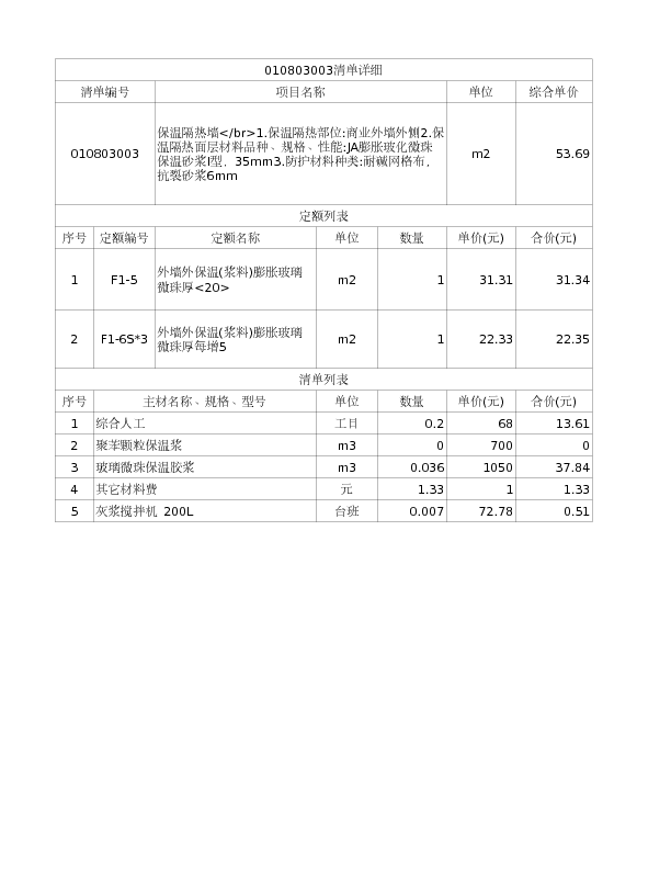 010803003  保温隔热墙</br>1.保温隔热部位:商业外墙外侧2.保温隔热面层材料品种、规格、性能:JA膨胀玻化微珠保温砂浆I型，35mm3.防护材料种类:耐碱网格布，抗裂砂浆6mm