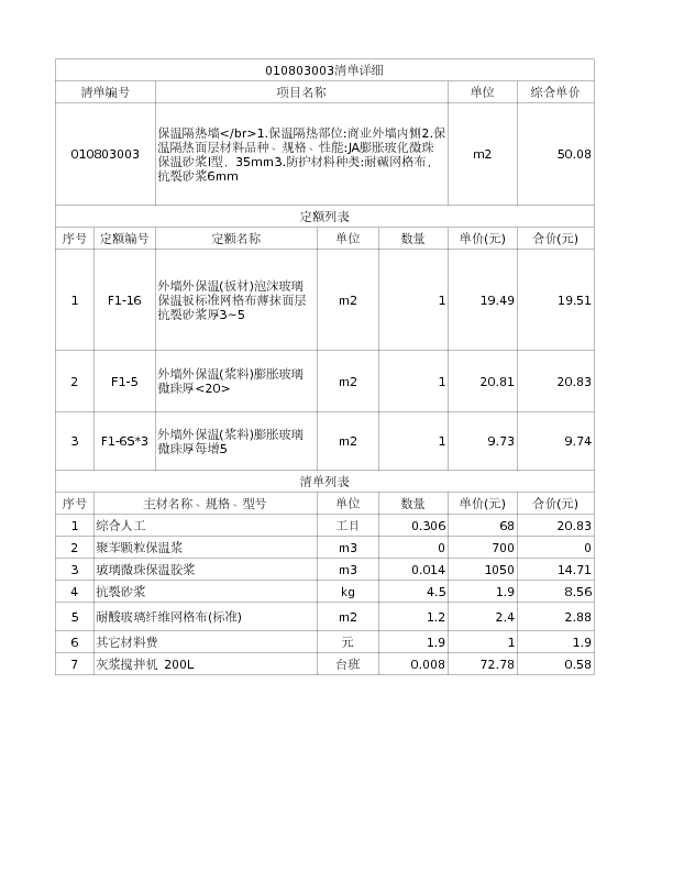 010803003  保温隔热墙</br>1.保温隔热部位:商业外墙内侧2.保温隔热面层材料品种、规格、性能:JA膨胀玻化微珠保温砂浆I型，35mm3.防护材料种类:耐碱网格布，抗裂砂浆6mm