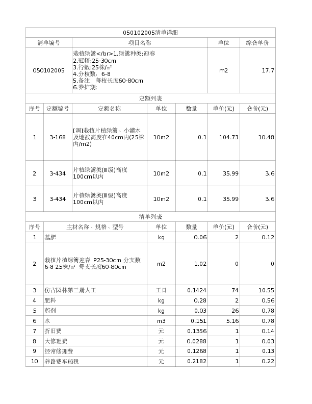 050102005  栽植绿篱</br>1.绿篱种类:迎春
