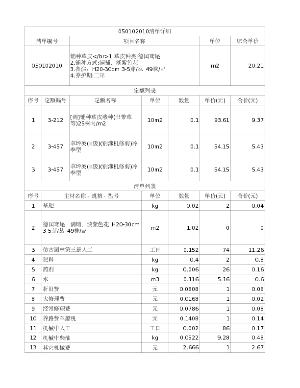 050102010  铺种草皮</br>1.草皮种类:德国鸢尾
