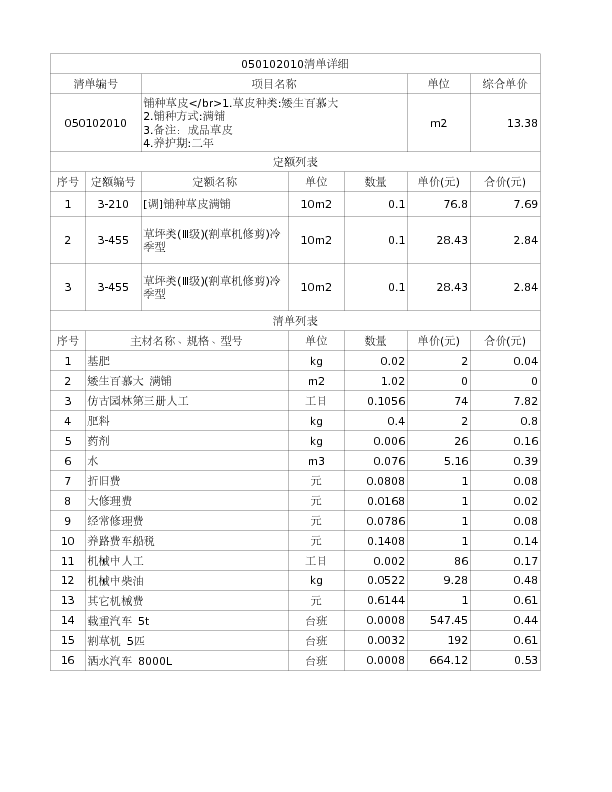 050102010  铺种草皮</br>1.草皮种类:矮生百慕大
