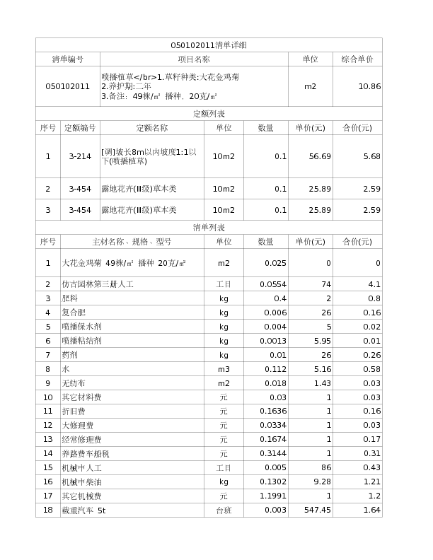 050102011  喷播植草</br>1.草籽种类:大花金鸡菊
