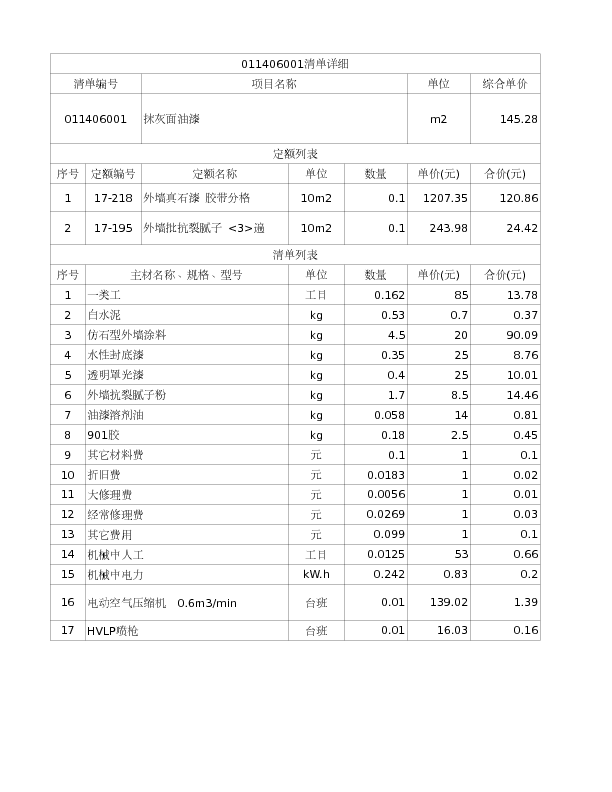 011406001  抹灰面油漆
