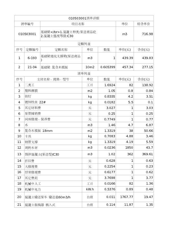 010503001  基础梁</br>1.混凝土种类:泵送商品砼
