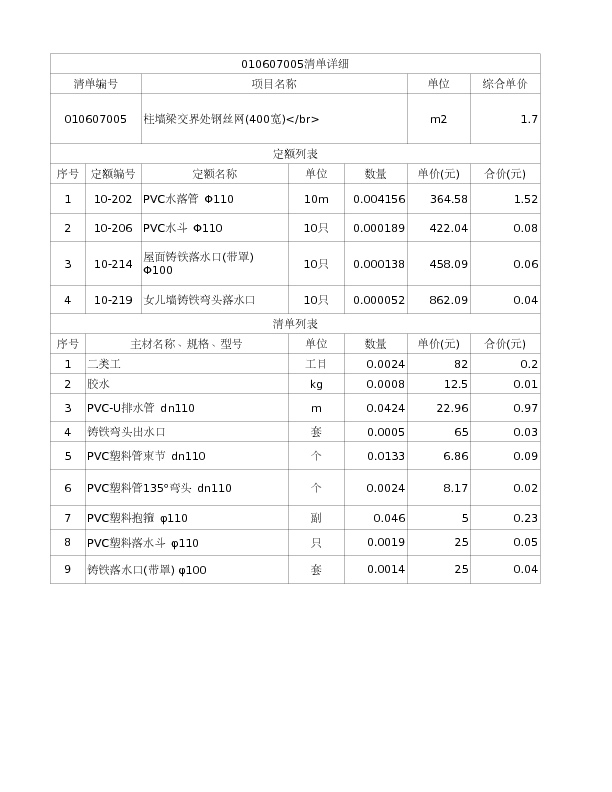 010607005  柱墙梁交界处钢丝网(400宽)</br>