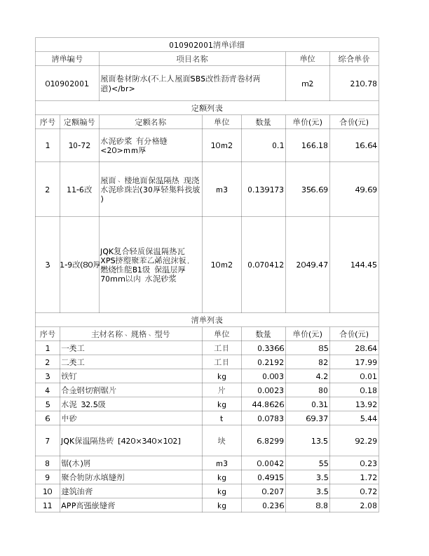 010902001  屋面卷材防水(不上人屋面SBS改性沥青卷材两道)</br>