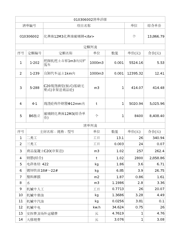 010306002  化粪池12M3化粪池玻璃钢</br>