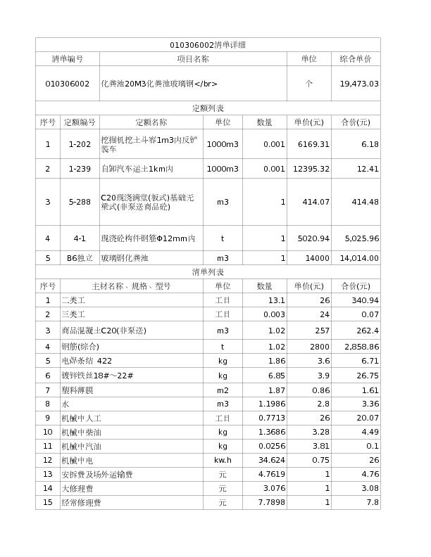 010306002  化粪池20M3化粪池玻璃钢</br>