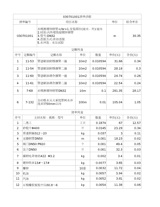 030701001  水喷淋镀锌钢管</br>1.安装部位(室内、外):室内
