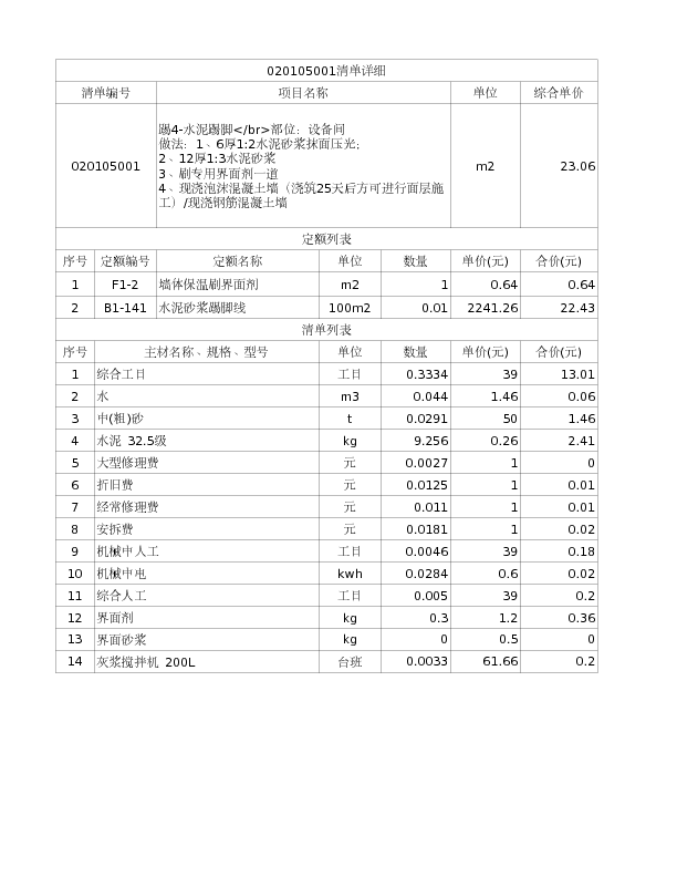 020105001  踢4-水泥踢脚</br>部位：设备间
