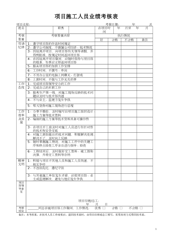 项目技术人员业绩考核表