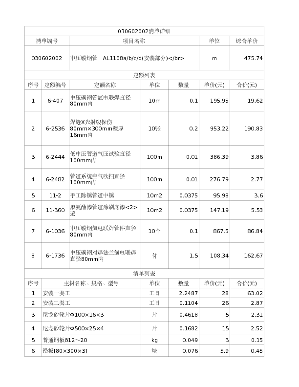 030602002  中压碳钢管  AL1108a/b/c/d(安装部分)</br>