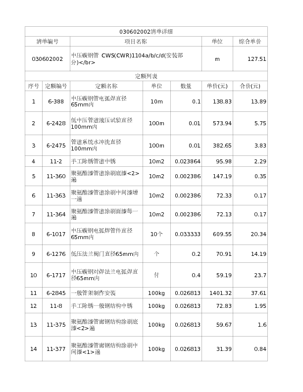 030602002  中压碳钢管 CWS(CWR)1104a/b/c/d(安装部分)</br>