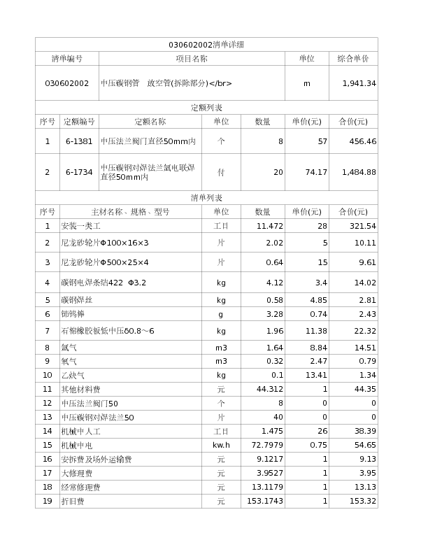 030602002  中压碳钢管  放空管(拆除部分)</br>