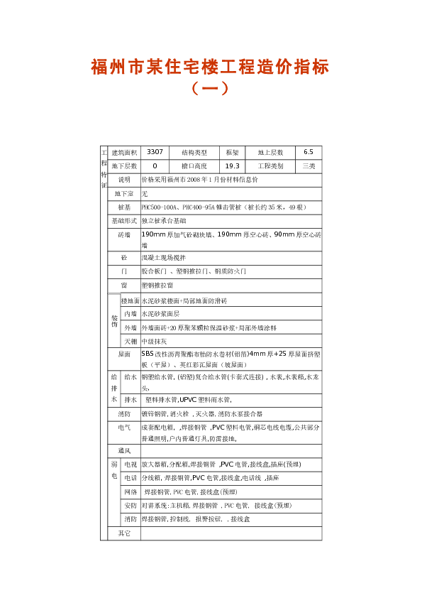 福州市某住宅楼工程造价指标