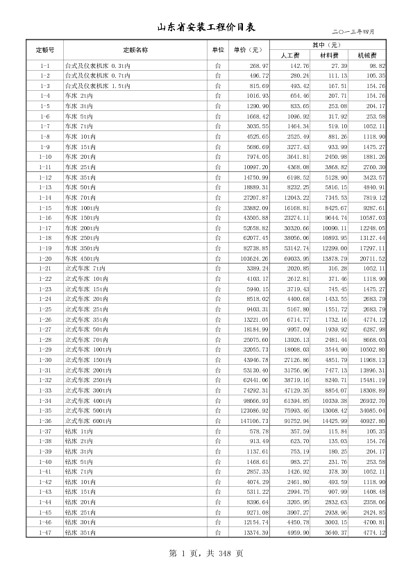 山东省安装工程消耗量定额价目表（2013年4月）