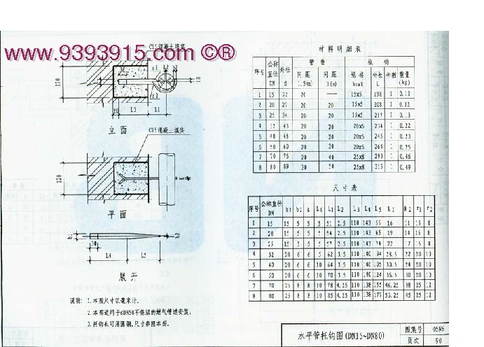 05N6 燃气工程(下 共两卷)