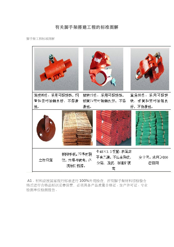 脚手架工程搭建规范详细图解