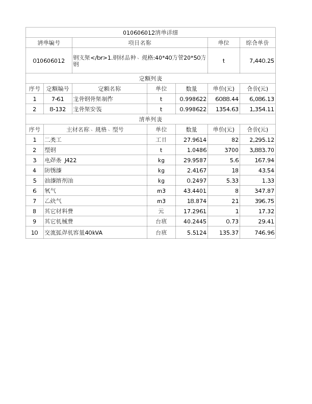 010606012  钢支架</br>1.钢材品种、规格:40*40方管20*50方钢