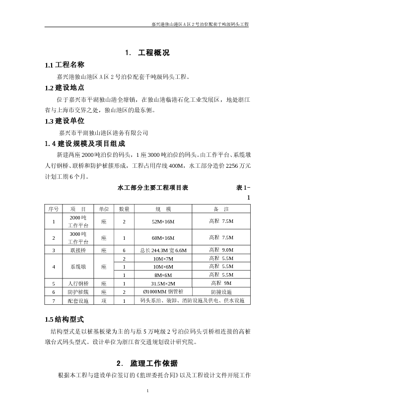 码头工程监理规划