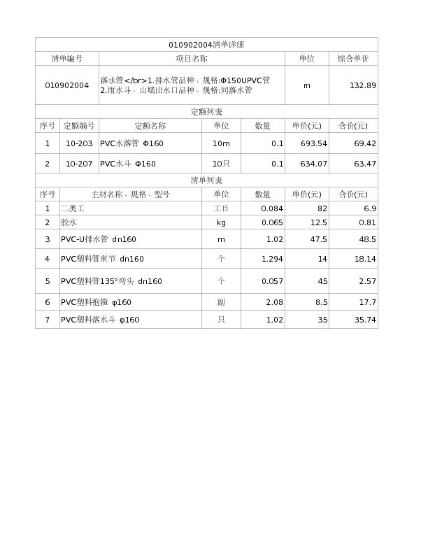 010902004  落水管</br>1.排水管品种、规格:Φ150UPVC管
