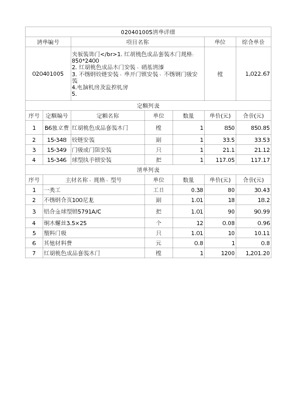 020401005  夹板装饰门</br>1. 红胡桃色成品套装木门规格：850*2400
