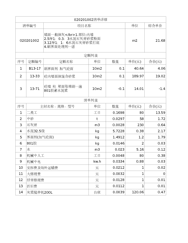 020201002  墙面一般抹灰</br>1.部位:内墙